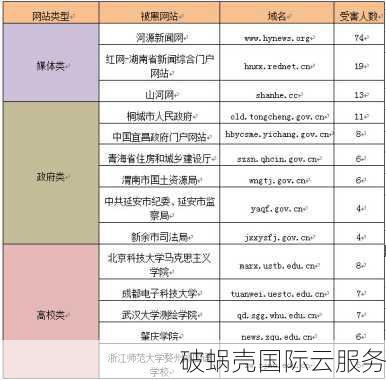 mobi域名实名制政策：保障网络安全与用户责任