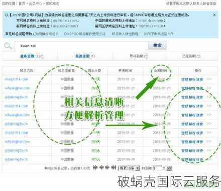 mobi域名过期规则详解：延期、赎回和重新注册流程解析