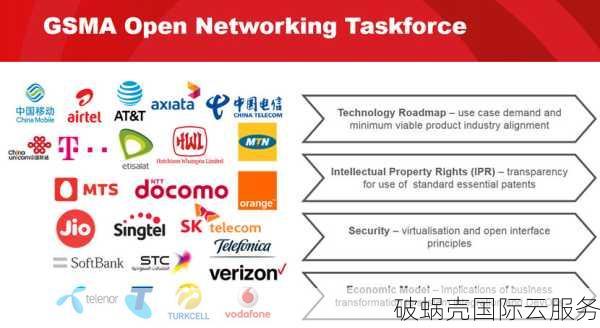 mobi域名：国际新通用顶级域名，企业建设移动网站的必然选择