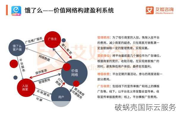 如何选择好的域名？好的域名应该具备哪些条件？