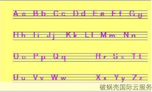 三声域名投资价值分析：三声母域名数量、市场前景及升值预测