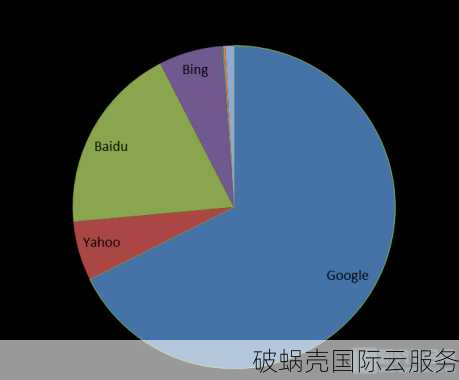 注册.top域名：突破传统，打造高端品牌形象