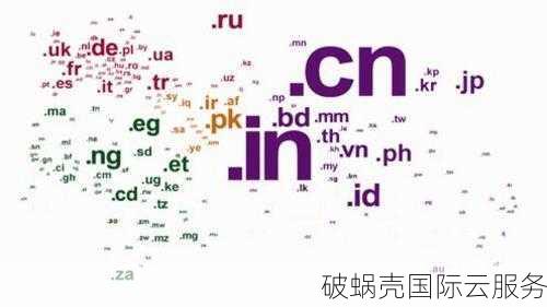 如何利用域名尾缀提升网站品牌推广？探索方法与技巧