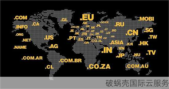 域名注册投资技巧：避免走弯路，不必追求最佳域名