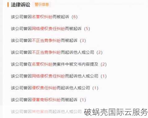 如何判断是否恶意域名注册？有什么技巧？如何维护企业利益？