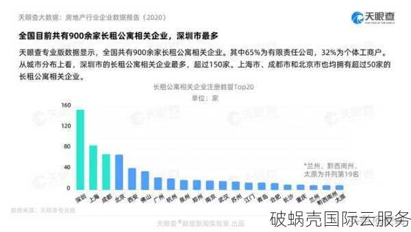 域名租赁：商业模式探讨及优势分析，域名投资者与企业双赢的选择