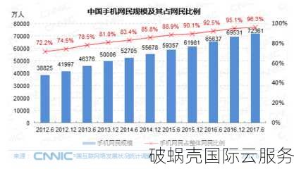 如何选择适合企业的域名？域名对企业的价值及影响深度解析