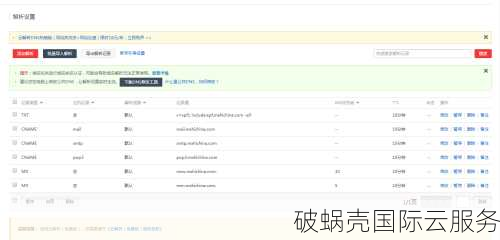 DNS域名解析过程详解及DNS域名解析系统运作原理