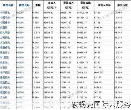 数字域名交易市场：一个4位数的域名究竟值多少钱？探索数字域名的广泛应用与含义