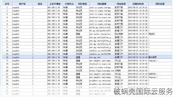 如何缓解搜索列表引发的域名冲突问题及应对方法