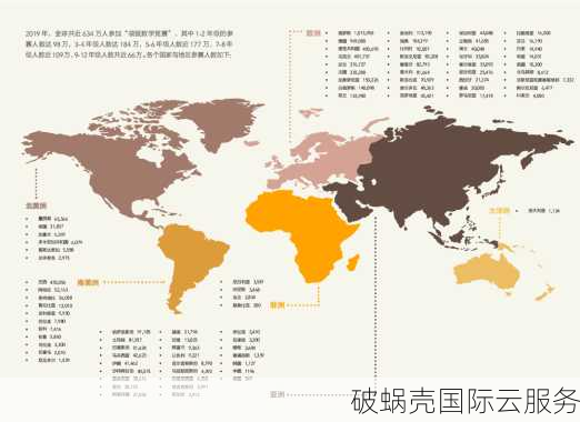 国际顶级域名与国别域名的区别及价值解析：你真的了解吗？