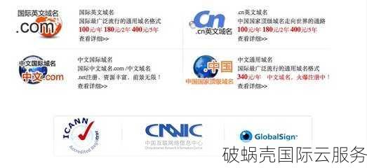 注册.cn域名费用解析：第一年仅需26元，中国特色域名的经济优势