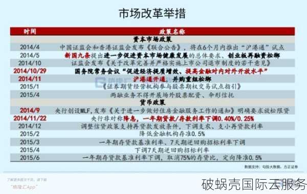 成功的域名投资者：揭秘域名之王Rick Schwartz的交易策略和成功案例