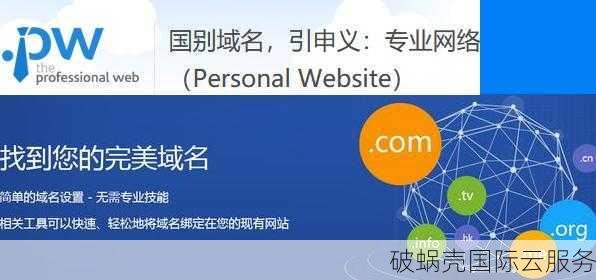 biz域名实名认证政策解析及行情分析：biz域名注册实名制要求详解