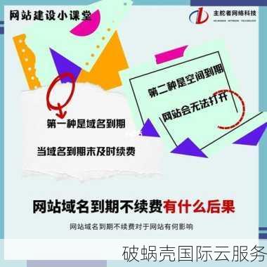 域名管理重要性：索尼遗忘续费，如何避免域名被回收成乌龙事件？