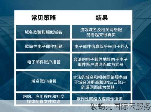 企业域名起名策略与技巧：打造成功之路 | 聚名网