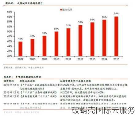 域名市场未来何去何从？域名投资策略全解析