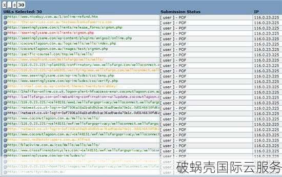 短域名的价值：为什么大公司纷纷选择短域名？