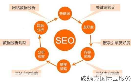 了解emd域名的价值及其在网站中的作用