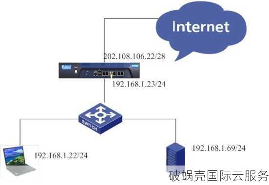 深入了解域名服务系统DNS：作用与功能详解，域名与IP映射原理揭秘