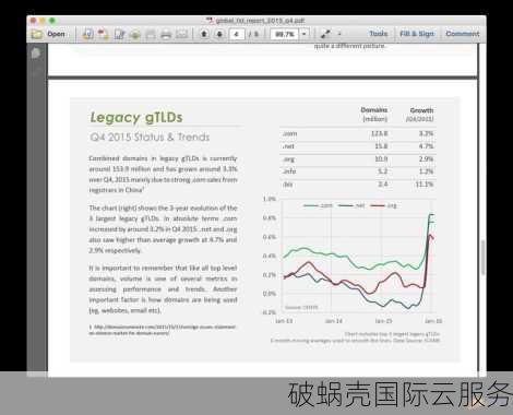 了解.org域名：起源、适用性和备案资格要求