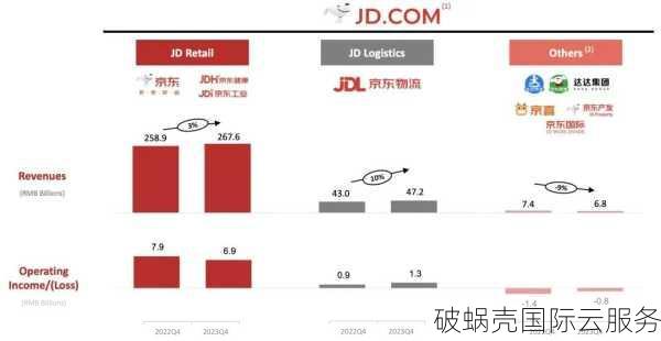 如何选择注册域名？企业域名的重要性和影响深入解析