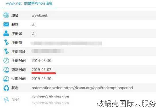 pub域名的投资前景与实用性：全面分析pub域名的价值与发展潜力