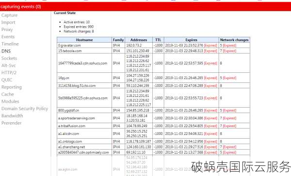 全球合法化运营，.vip域名保护用户利益，助力企业健康发展，助力全球互联网安全