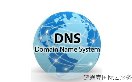 什么是域名服务？如何设置域名服务？NNS（NEO Name Service）详解及操作指南
