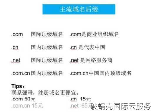 如何选择企业域名？重要提示及建议