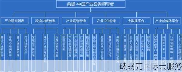 揭秘域名投资产业链：从域名管理机构到注册人，探索域名价值的新热点