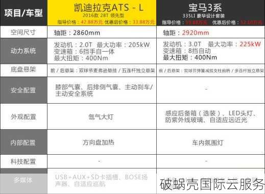 5个方法助你选择完美的网店域名：关键在于简短、易记、与服务相关