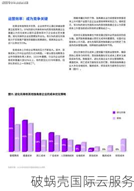 域名储备：企业如何保护未来的线上空间？