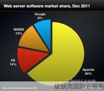 2019年域名投资指南：如何选择有价值的域名进行投资？