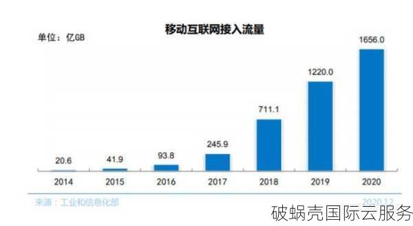 美国商务部确认放弃互联网域名管理权，国际社区将接管控制权