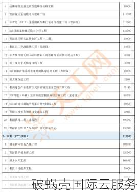 域名投资经验总结：如何选择高价值域名并避免垃圾米投资风险？