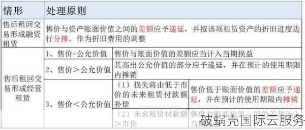 2017年第二季度.club域名销售成绩揭秘：如何选购、注册及支付方式