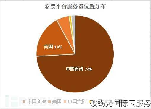 企业域名自建还是托管？如何选择适合自身信息系统特点的域名建设方法？