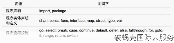 企业域名保护：重要性、方法与实践经验分享