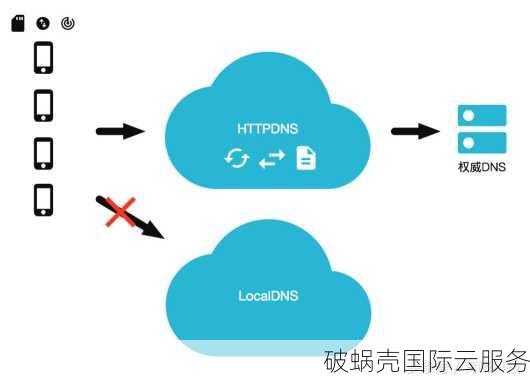 5G时代域名保护重要性不容忽视，企业需警惕域名被抢注风险