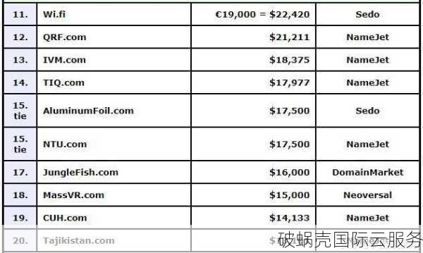 icu域名注册简便灵活，适合小型企业和医疗机构使用