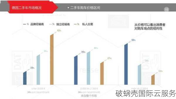 拼音域名备受青睐，域名投资前景广阔