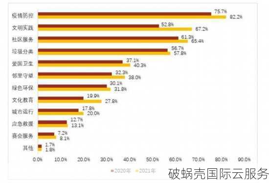 未实名认证的域名可用吗？如何进行域名实名认证及其必要性