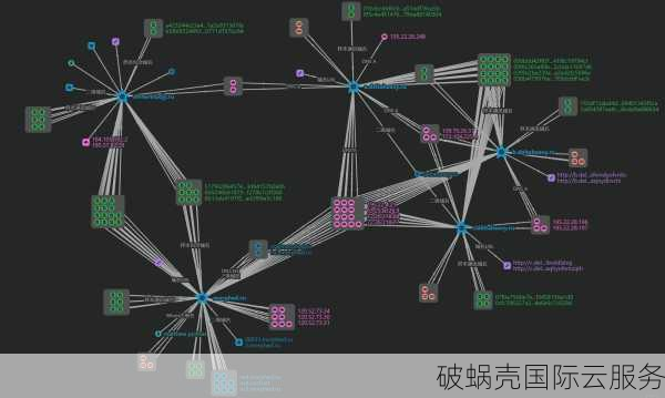 国内和国外域名有何区别？如何选择更适合的域名？