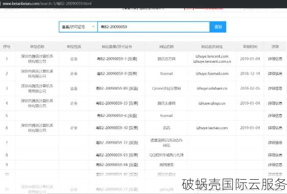 国别域名与新顶级通用域名：区别与联系详解