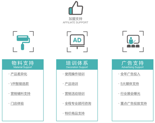 如何培养稳健的域名投资经营理念？探索域名投资策略与心态管理