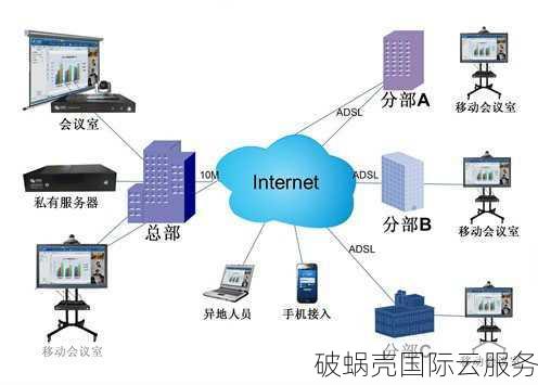 TV域名：全球认可的音视频行业首选，.tv域名资源丰富，商业价值巨大