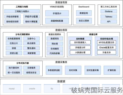 如何进行域名价值评估？评估依据及技巧分享