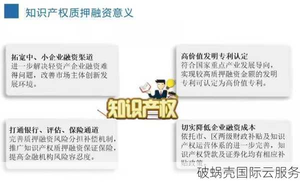 如何准确评估域名价值？有效方法与专业技巧分享