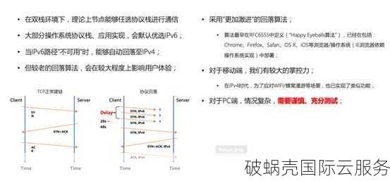 如何解析DNS域名？简述DNS域名解析过程及网络接入的关键